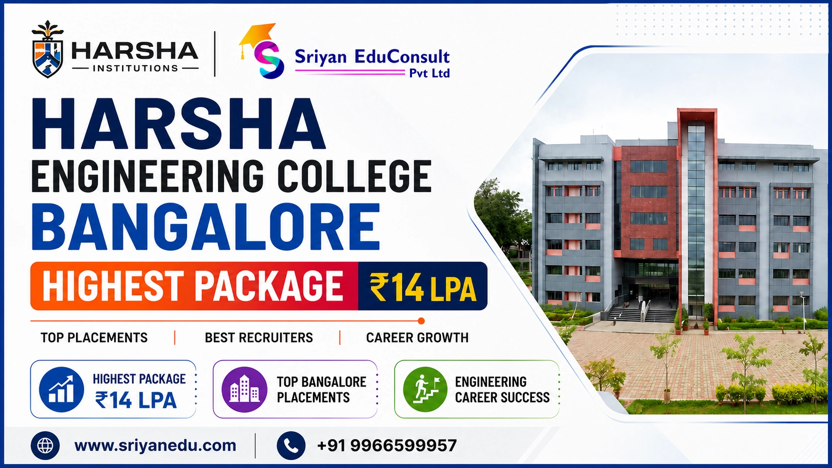 Harsha Engineering College Bangalore Highest Package