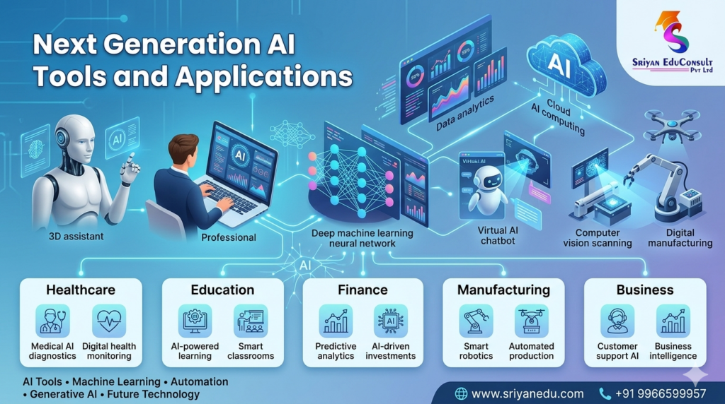 Next Generation AI Tools and Applications