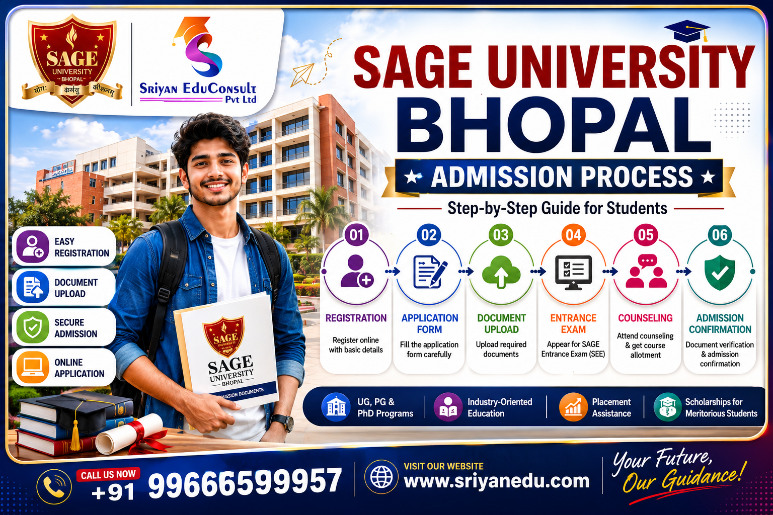 SAGE University Bhopal Admission Process: Complete Guide for Students