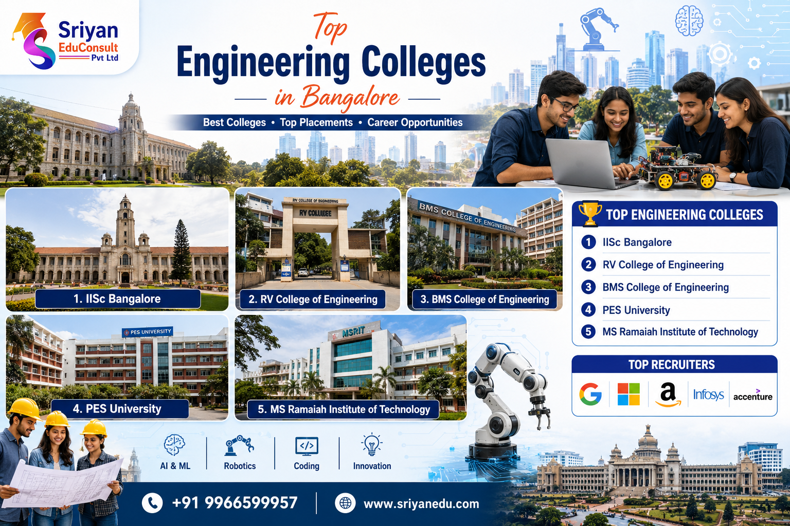 top engineering colleges in Bangalore