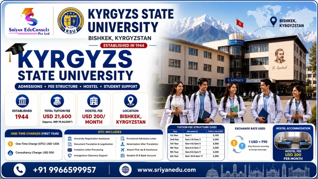 Kyrgyzs State University