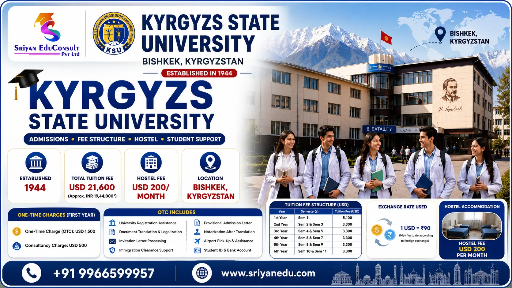 Kyrgyzs State University: Complete Guide to Admissions, Fees, Hostel & Student Support