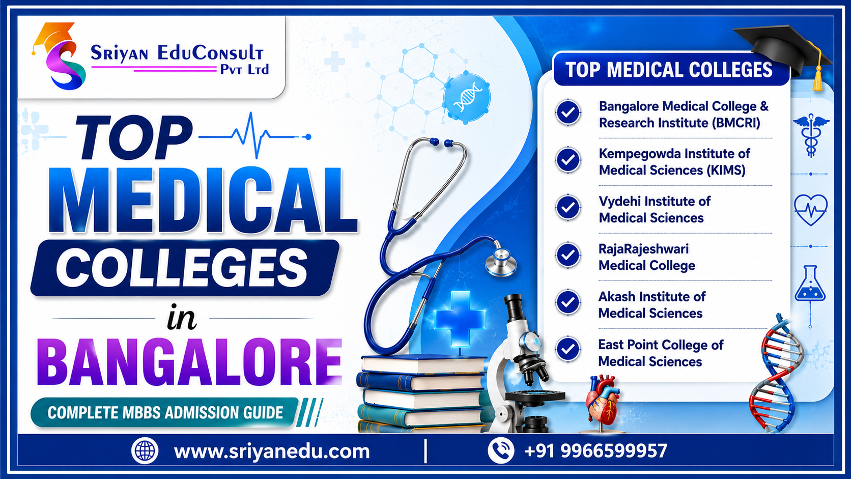 Top Medical Colleges in Bangalore: Complete Admission Guide for MBBS Aspirants