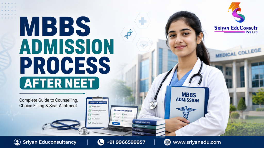 MBBS admission process after NEET 2026 featuring a medical student, counselling, choice filling and seat allotment.